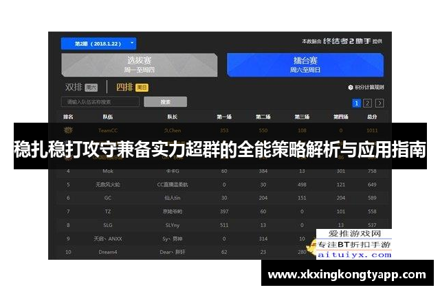 稳扎稳打攻守兼备实力超群的全能策略解析与应用指南