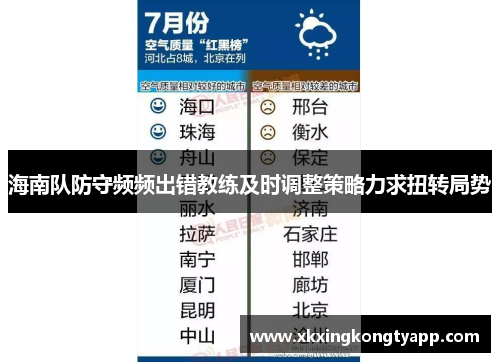 海南队防守频频出错教练及时调整策略力求扭转局势